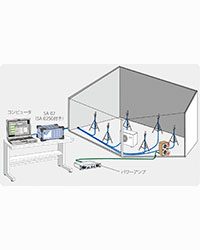 残響室法音響パワーレベル測定システム AS-31PA5