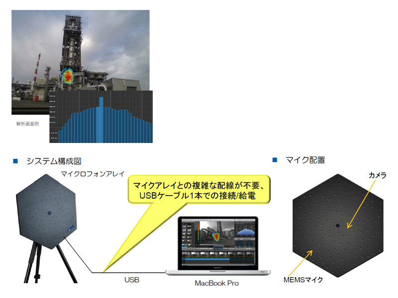 施工事例