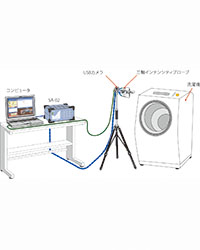 音源探査システム AS-16PA5