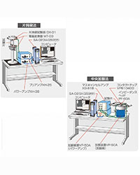 損失係数測定システム AS-14PA5